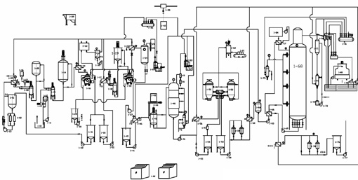 Vegetable Oil Refining Vegetable Oil Refining
