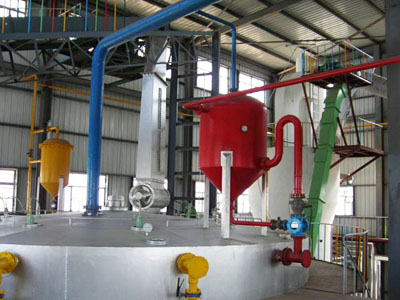 soybean oil plant